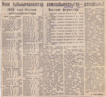 Обложка Икки тыһыынчалаахтар хамсааһыннарыгар - далааһыны!