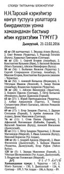 Обложка Н.Н. Тарскай кэриэһигэр көҥүл тустууга уолаттарга биирдиилээн уонна хамаанданан бастыыр иһин күрэхтэһии түмүгэ 